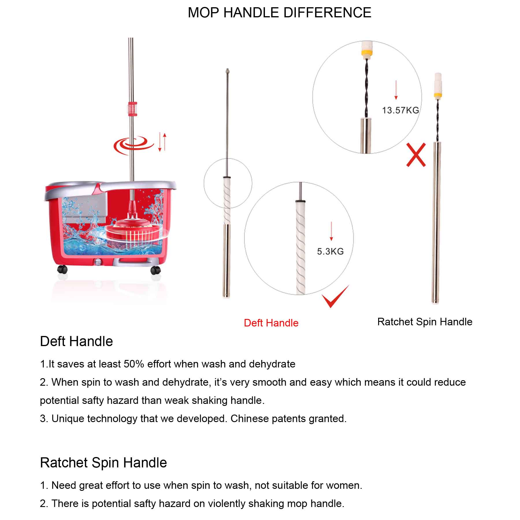 mop handle difference.jpg
