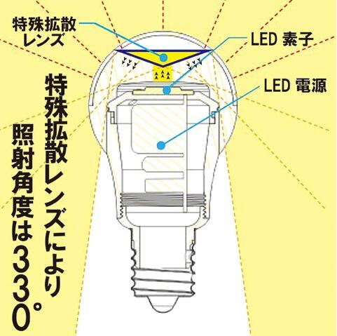 G37 LED bulb -YUNSUN.jpg.jpg