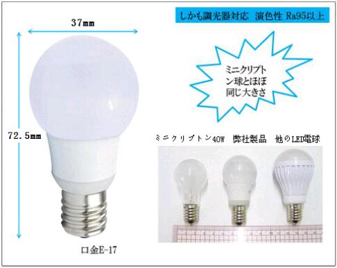 e17 LED bulb -YUNSUN.jpg