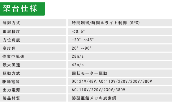 QQ截图20160112173621.png