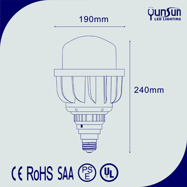 80W waterproof　led　bulb .jpg