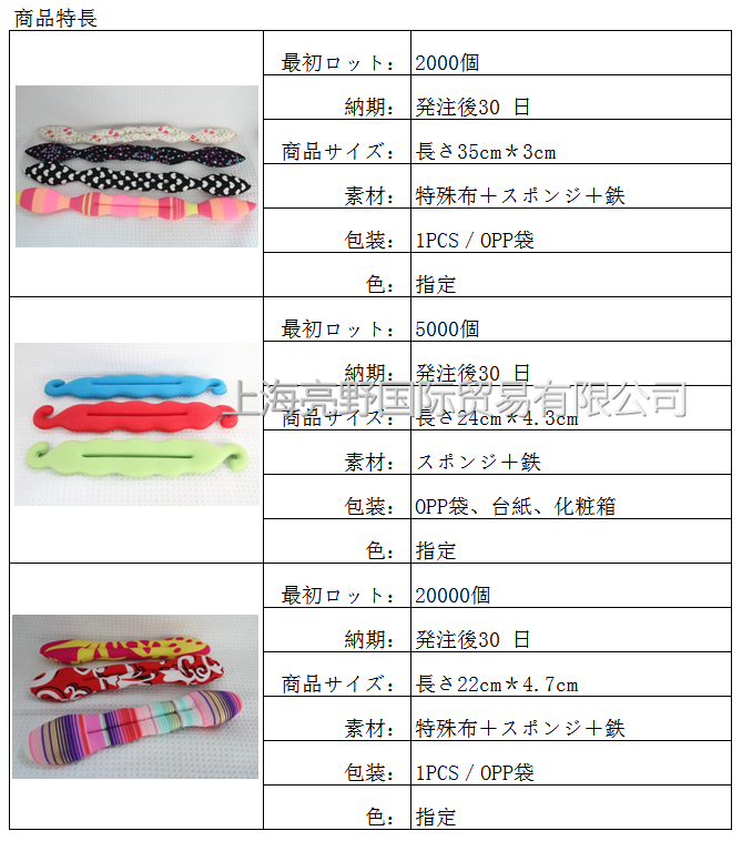 商品描述_副本.png