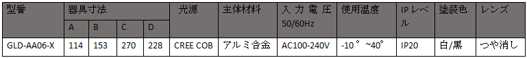 基础参数.png