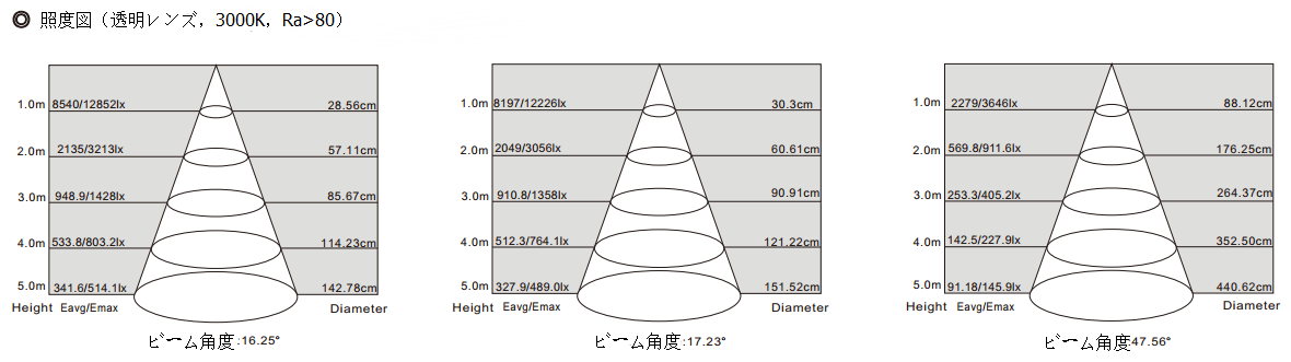 照度図.png