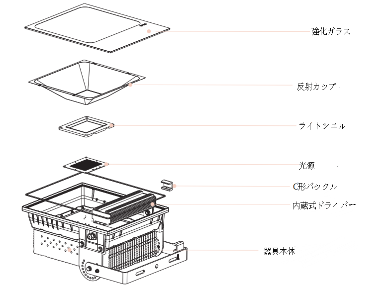 10-200Wの.png