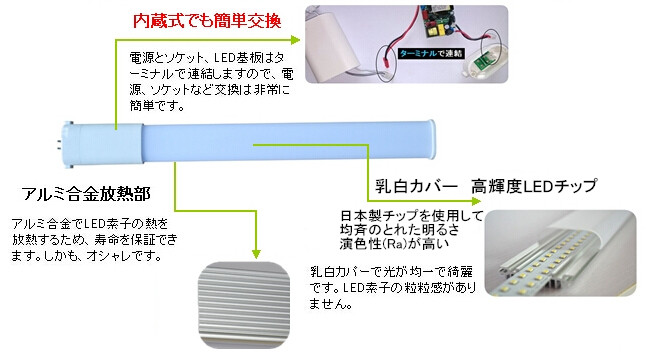 led gy10q_副本.jpg