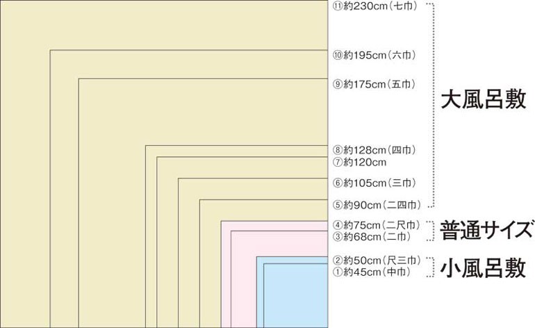 人気デザイン水玉風呂敷 大判テーブルクロス花瓶敷きふろしき